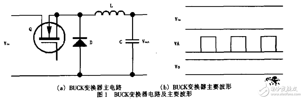 基于DC-DC變換器及演化