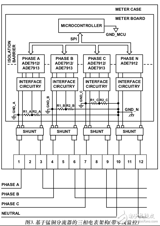 用ADE7912/ADE7913構建錳銅分流器基于錳銅分流器的 直連式三相電表