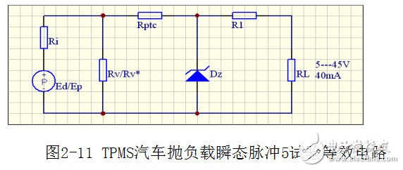 汽車EMC試驗發展趨勢和新能源電動車EMC試驗