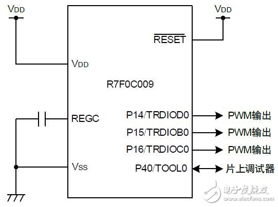 基于R7F0C009定時器RD的三相PWM的應用