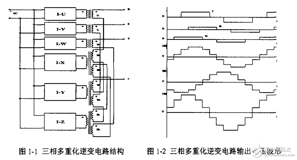 多電平變換器及相關技術研究