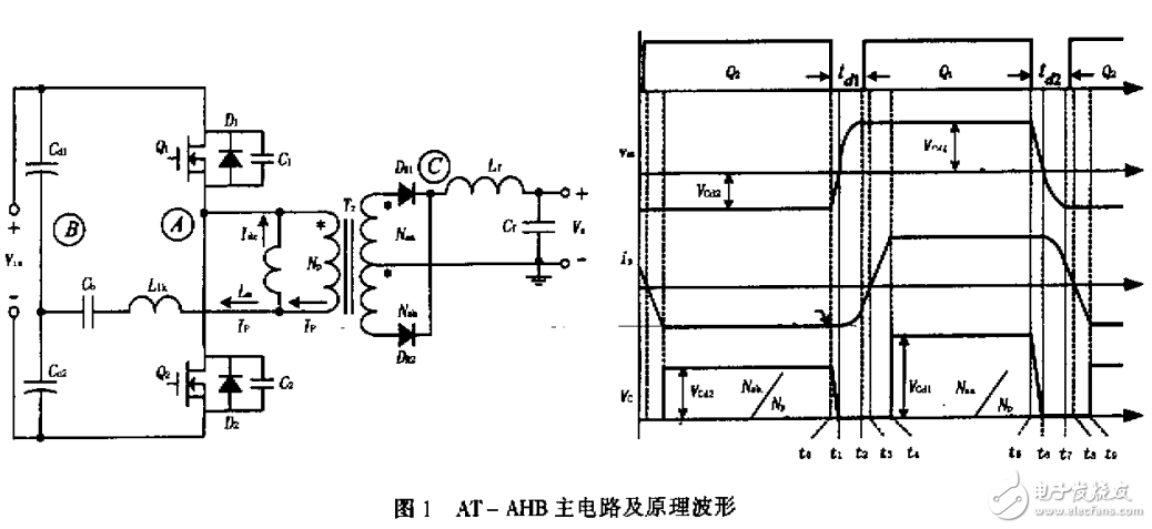 采用不對稱繞組變壓器的不對稱半橋電路的研究及原理