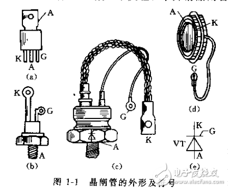 很詳細的變流技術(shù)基礎及應用