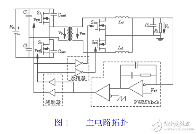 倍流同步整流在DC TO DC 變換器中工作原理分析與實驗結果