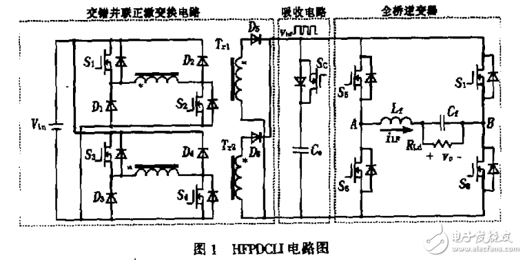 SPWM高頻脈沖直流環(huán)節(jié)逆變器控制方式的缺點(diǎn)和新控制方案