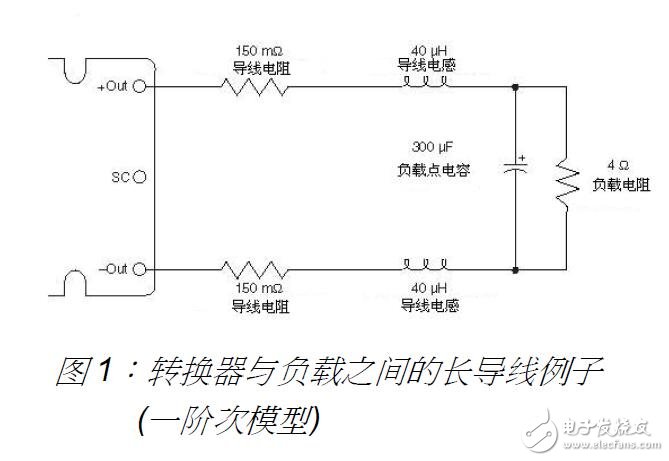 Vicor的微型模塊系列隔離式遙感設計指南