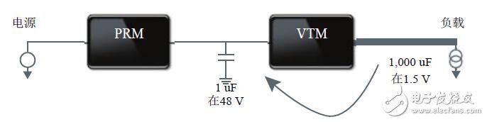 通過消除電容來構(gòu)建輕便的電源系統(tǒng)設計