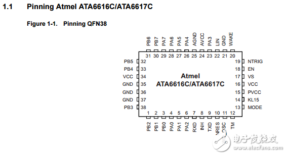 ata6616c/ata6617c,LIN收發(fā)器閃存微控制器，調(diào)節(jié)器和看門狗數(shù)據(jù)表