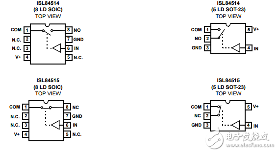 低電壓單電源SPST開關ISL84514, ISL84515