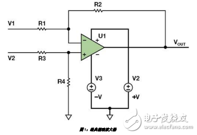 差動放大器應用