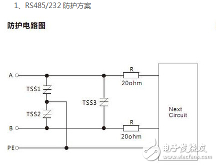 半導體放電管TSS的浪涌過壓方案