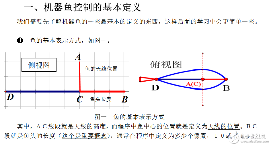 水中機器魚程序解析