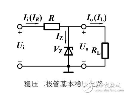 由穩壓管構成的基本穩壓電路的工作原理和設計方法