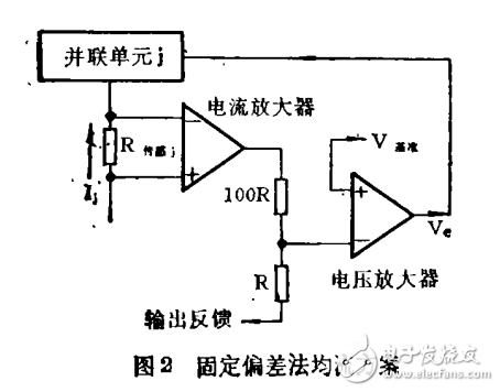 自動均流技術(shù)及負(fù)載均流集成電路控制器