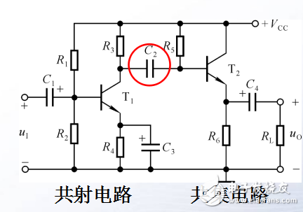 多級放大電路講義