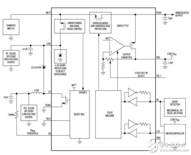 在能量收集設計中建立電壓監測以保護鋰離子電池