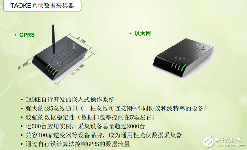 TAOKE發(fā)展歷程和光伏云系統(tǒng)介紹與光伏電站遠程監(jiān)控系統(tǒng)