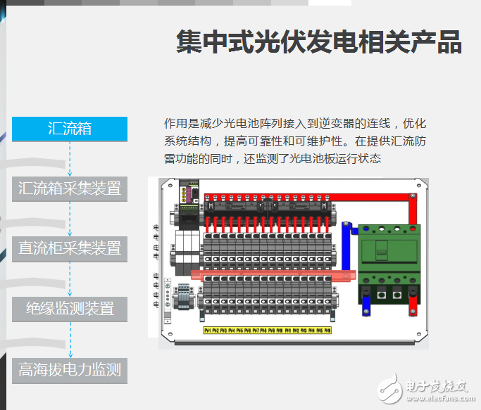 集中式光伏電站的特點和結構以及光伏電站智能采集及監控系統介紹