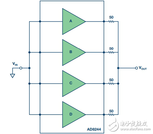 AD8244四通道益緩沖器電壓噪聲減半配置