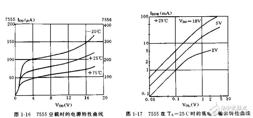 新編555集成電路機構與工作原理的應用800例