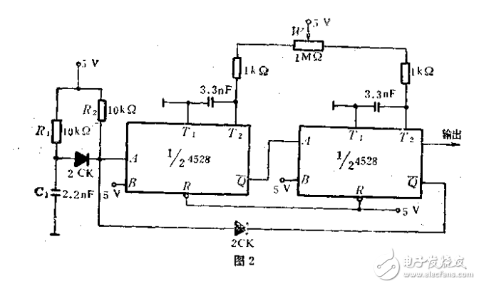 集成電路應用集錦