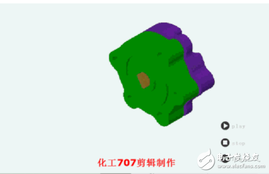 液壓系統五個組成部分的介紹及液壓控制工作原理圖解