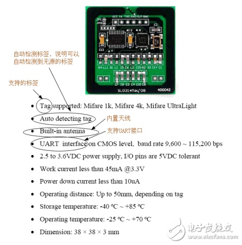 閱讀器SL031的RFID功能系統研究