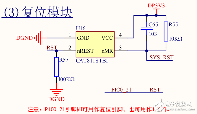 LPC1549參考設計，轉(zhuǎn)成PDF