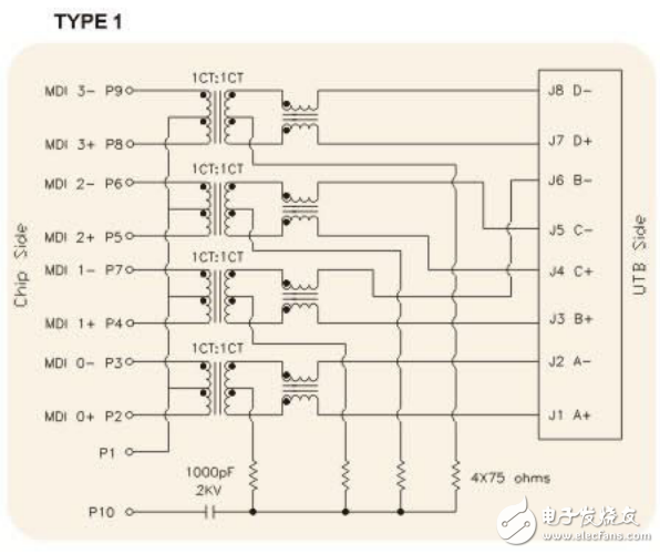 HR911105A資料