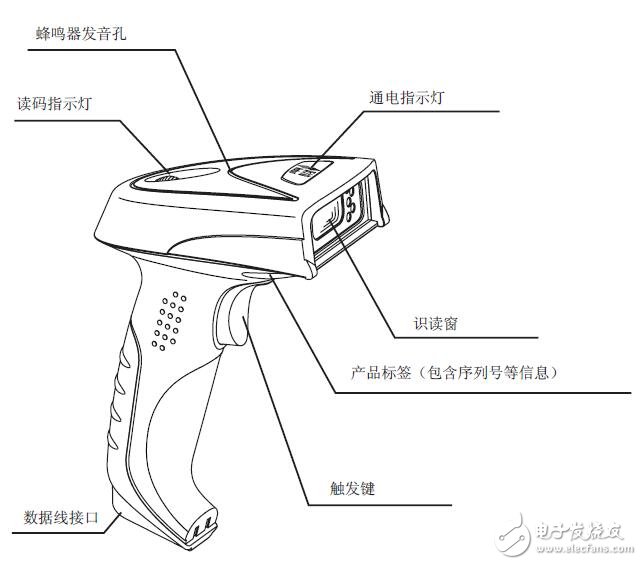 基于HR200的手持式二維碼掃描器操作手冊(cè)