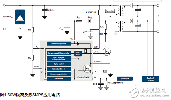 C7是第五代PWM控制器服務器電源參考設計