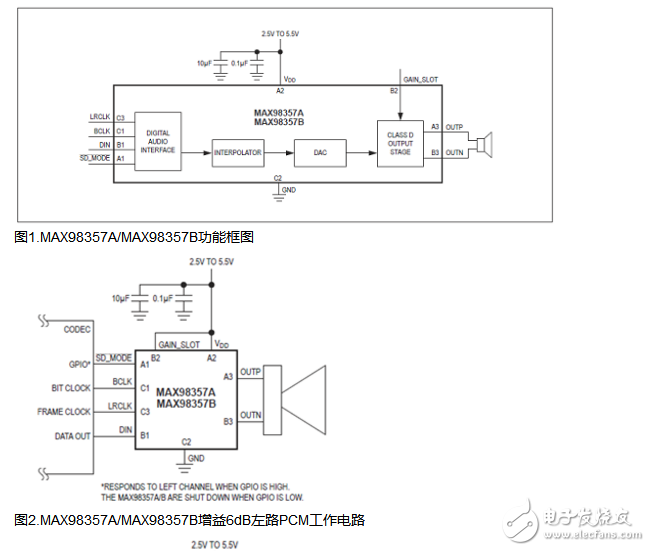 Maxim MAX98357A PCM輸入D類音頻放大器解決方案