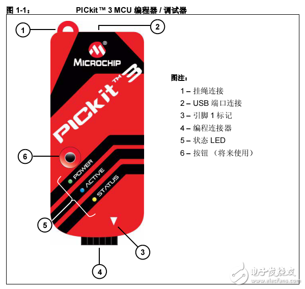 超詳細PICKIT3中文說明書