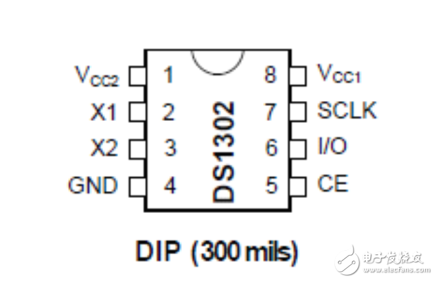 DS1302芯片中文資料