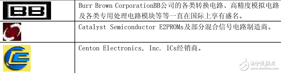 器件各大廠商商標(biāo)索引