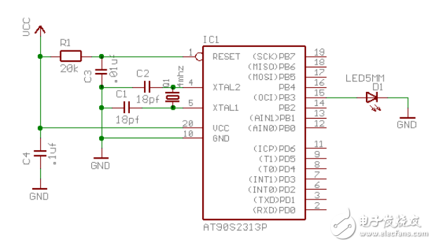 avr-tools資料