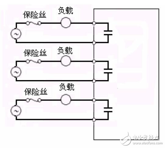 基于SG2的微控制器應(yīng)用筆記