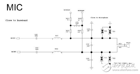 簡單介紹MIC電路及內部結構