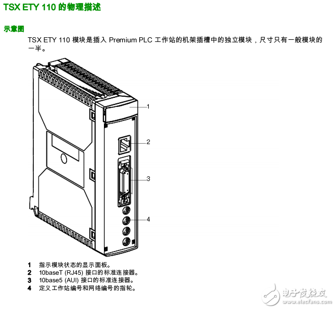 以太網通訊簡介及以太網的軟硬件安裝方法