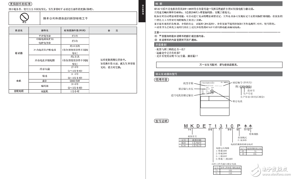 AC伺服驅動器位置控制和內(nèi)部速度模式的連接與設定介紹