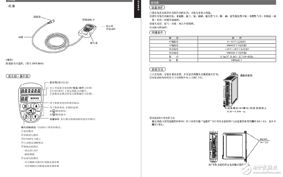 AC伺服驅動器位置控制和內(nèi)部速度模式的連接與設定介紹