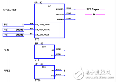 dcs500系統原理講解