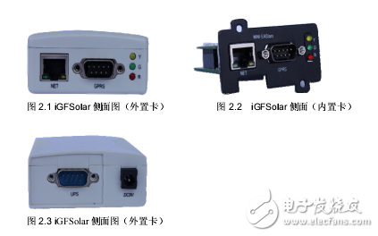 iGFSolar網(wǎng)絡(luò)監(jiān)控產(chǎn)品應(yīng)用指南