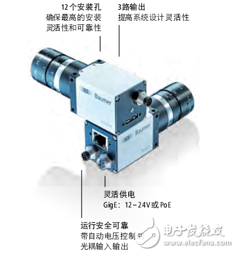 cmos傳感器的數(shù)字工業(yè)相機