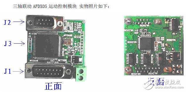 基于AFDX05的三軸聯(lián)動運(yùn)動控制模塊