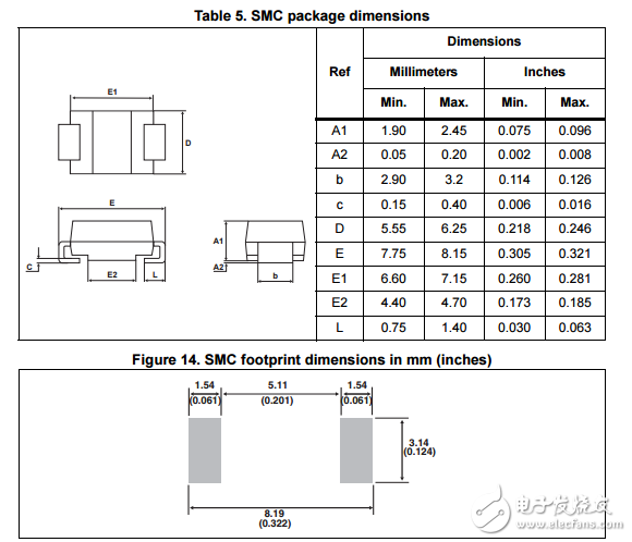 stps3l40功率肖特基整流器數(shù)據(jù)表