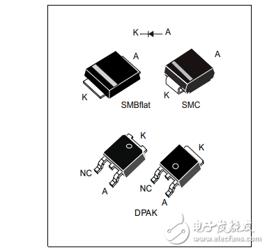 stps4s200功率肖特基整流器生產數據表