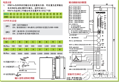 YKA3611MA細分驅動器應用手冊