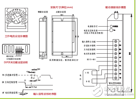 YKA2204MA/YKB2204MA細分驅動器應用手冊