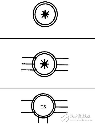 基于工業(yè)機(jī)械的電氣圖符號介紹